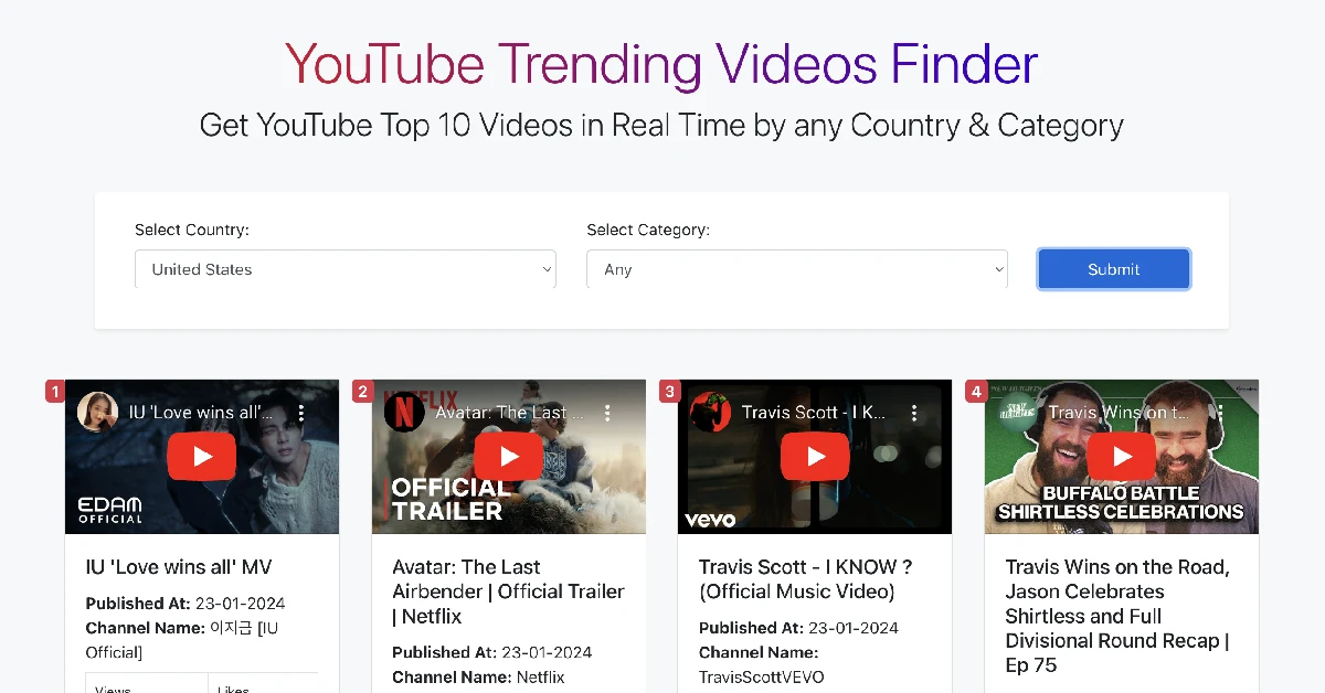 YouTube Trending Videos Finder Online Tool _ By Country & Category (1)